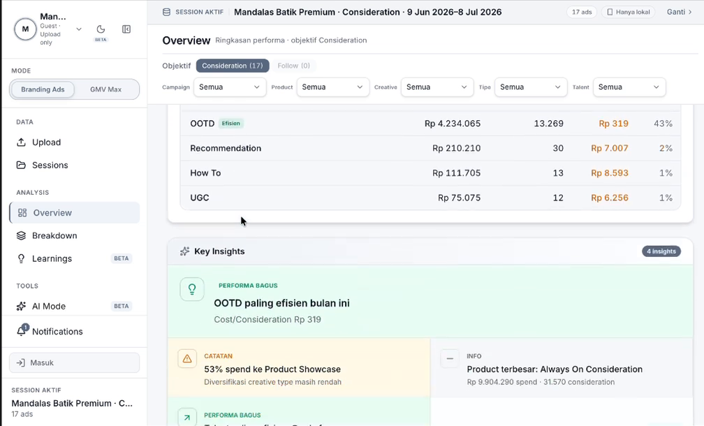 Preview video TikTok Video Analyzer dengan halaman upload report branding ads